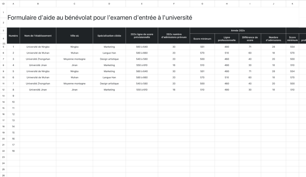Formulaire d'aide au bénévolat pour l'examen d'entrée à l'Université 1
